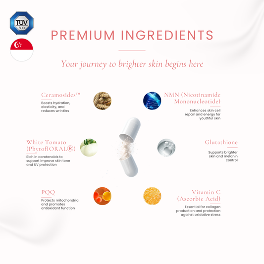 Skin Elixir™ White Tomato (PhytoflORAL®) + NMN - Formulated in collaboration with Researchers from NUS