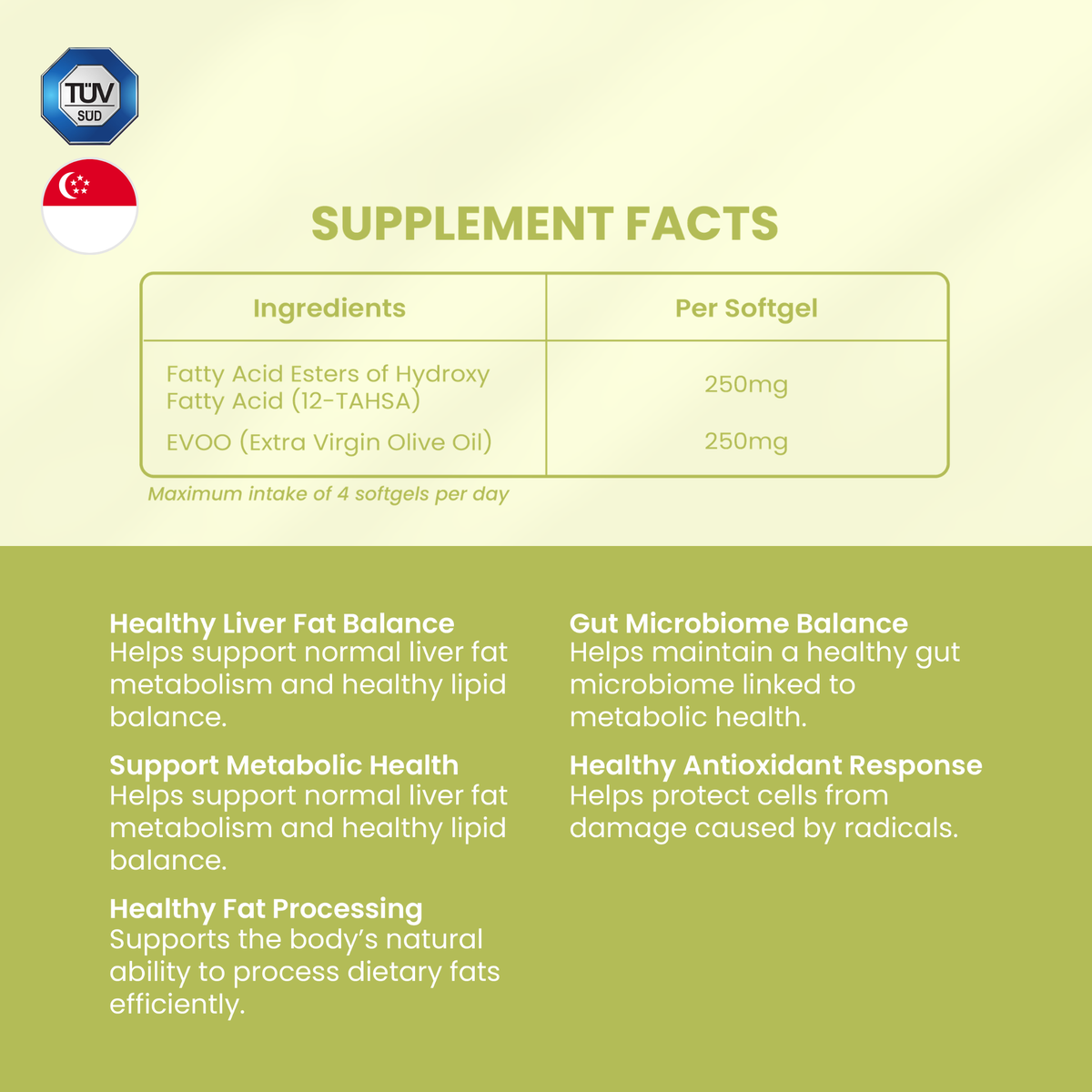 Slim Elixir™ Bioactive Lipids with FAHFA - Licensed from NTU School of Medicine