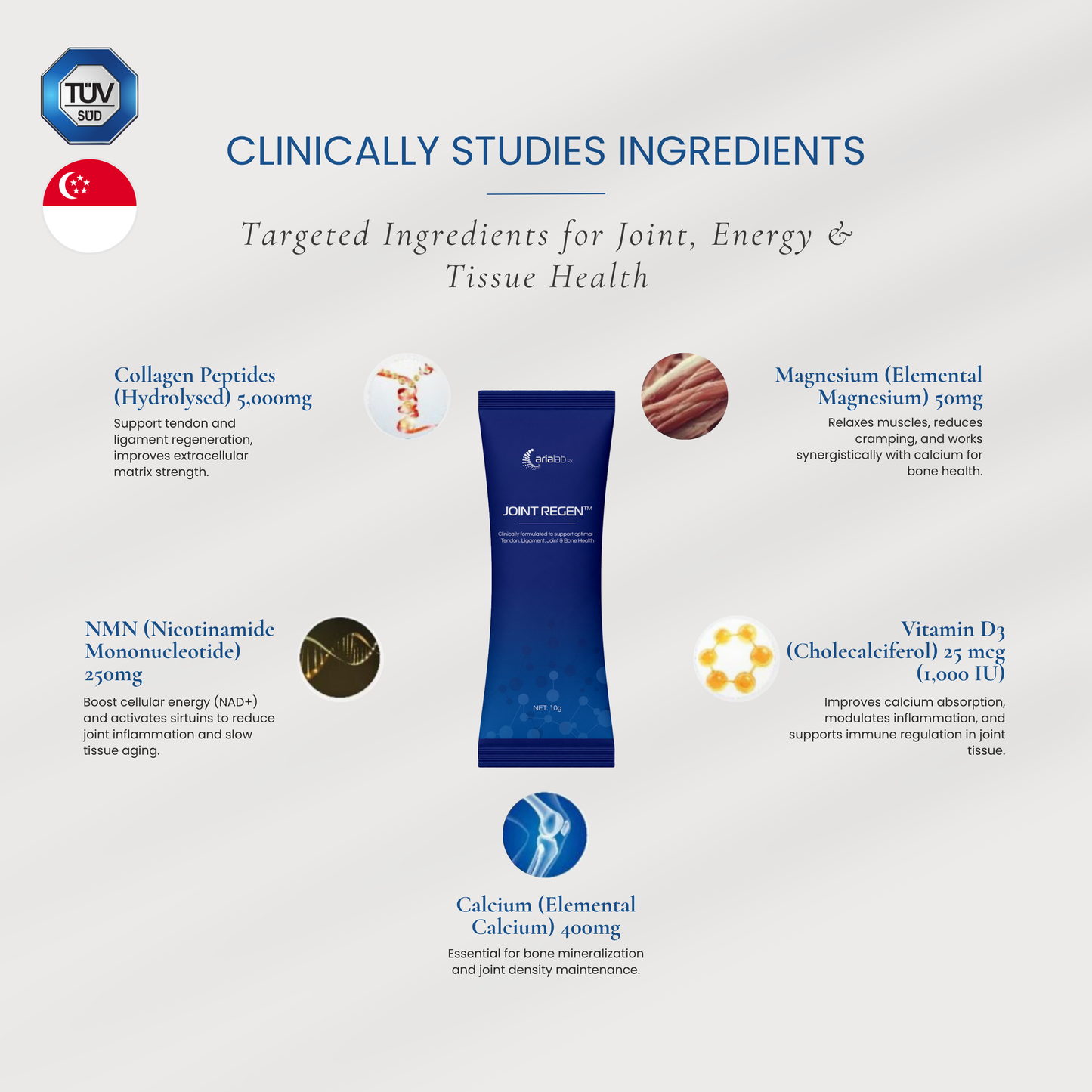 Joint Regen™ Collagen Peptides with NMN - ⁠⁠Formulated in collaboration with Researchers from NUS