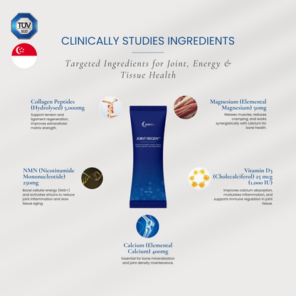 [Joint Regen™ & Hair Elixir™ Bundle] The Strength & Shine Duo - ⁠⁠Formulated in collaboration with Researchers from NUS