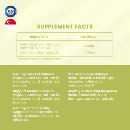 Slim Elixir™ Bioactive Lipids with FAHFA - Licensed from NTU School of Medicine