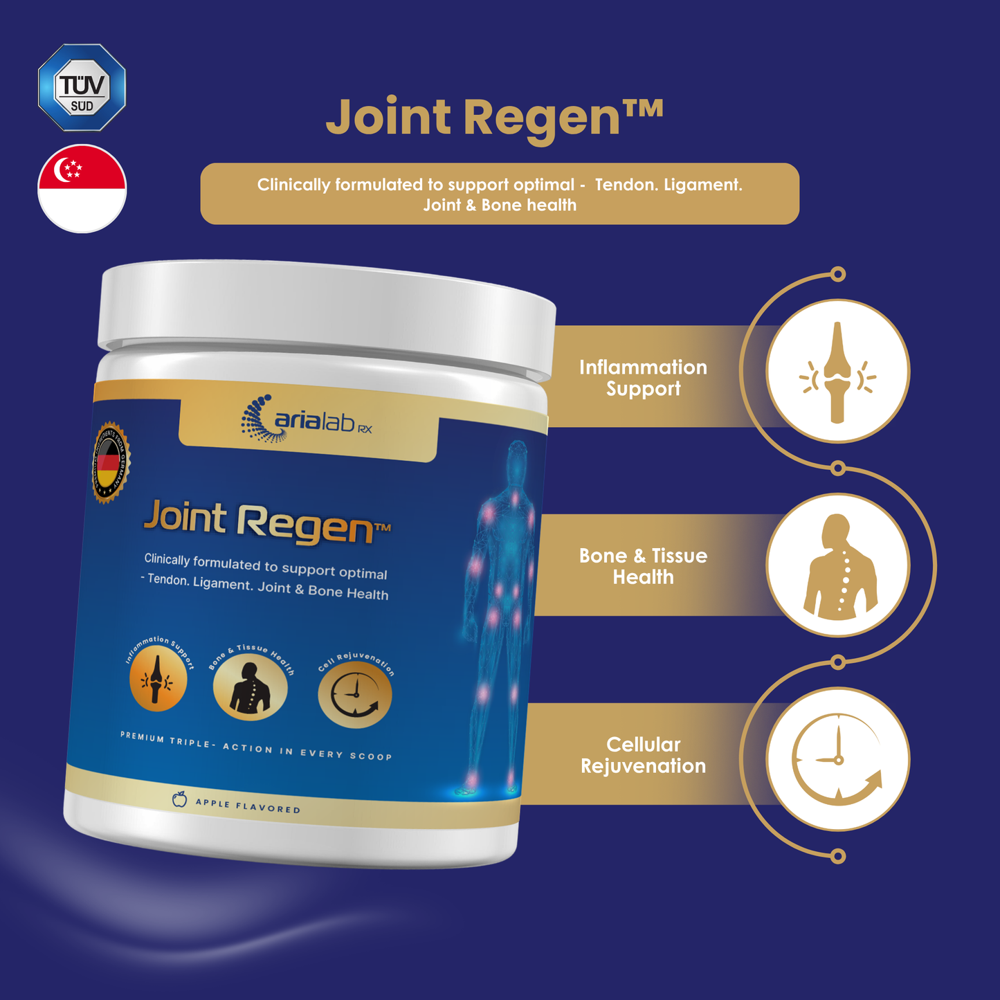 [Joint Regen™ & Hair Elixir™ Bundle] The Strength & Shine Duo - ⁠⁠Formulated in collaboration with Researchers from NUS