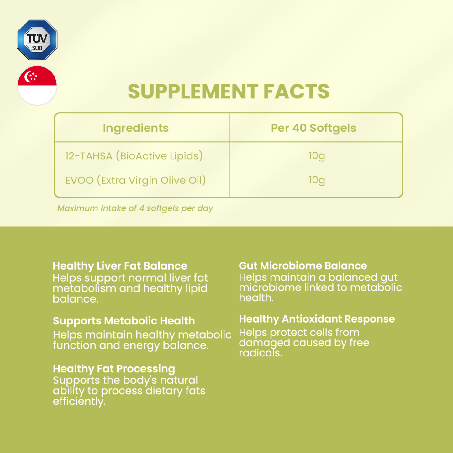 Slim Elixir™ Bioactive Lipids with FAHFA - Licensed from NTU School of Medicine