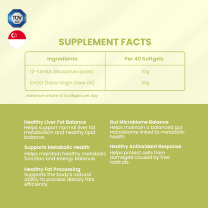 Slim Elixir™ Bioactive Lipids with FAHFA - Licensed from NTU School of Medicine